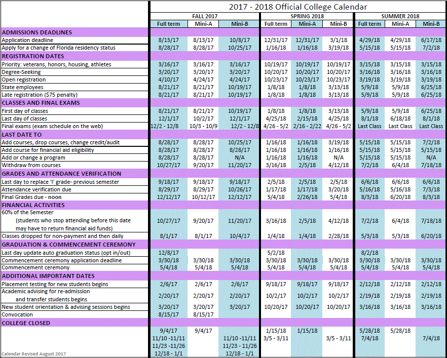 Official College Calendar Florida SouthWestern State College Acalog 